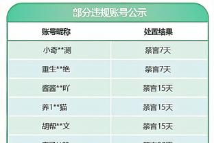 全明星后解除时间限制？西蒙斯：不知道 这需要问医疗团队